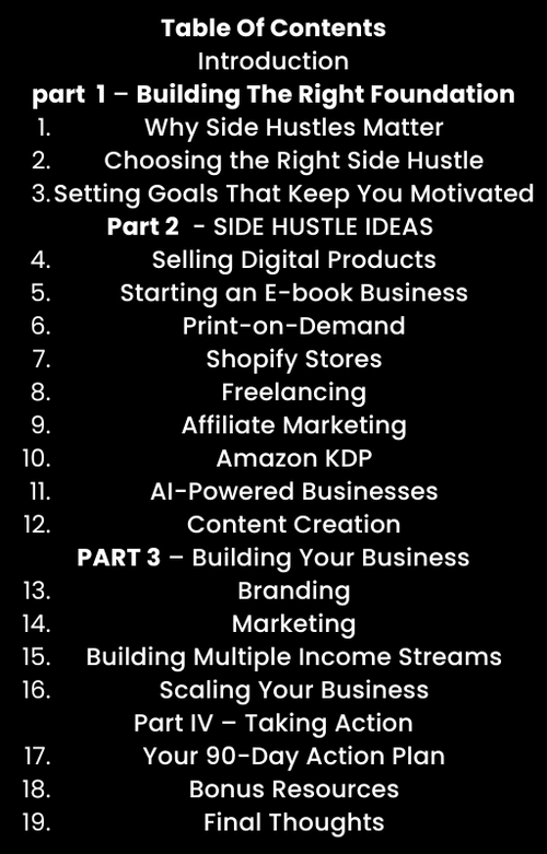 SUCCESFUL SIDE HUSTLES