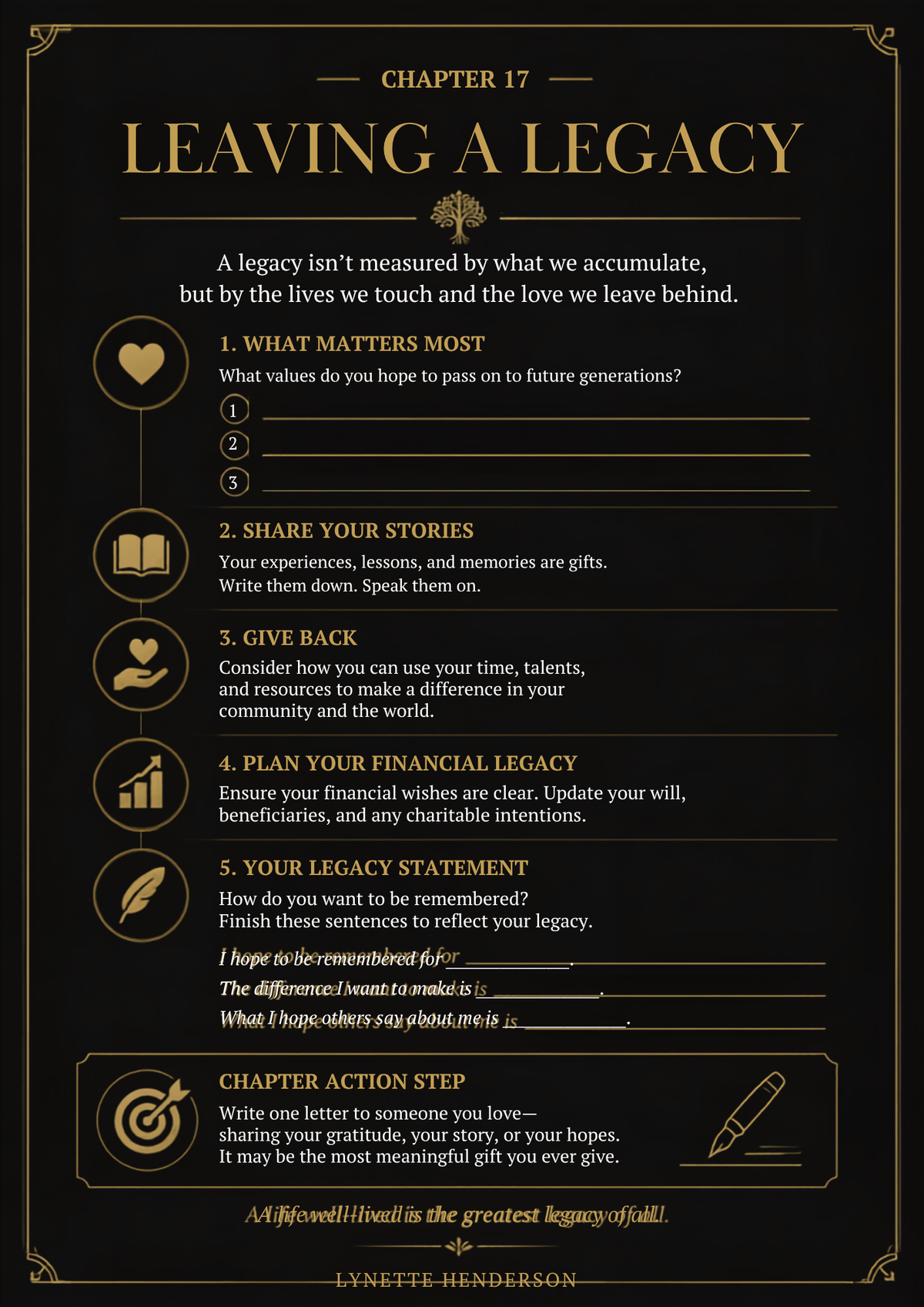 PREPARING FOR RETIREMENT GUIDE